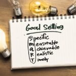 How to Set Goals and Actually Achieve Them